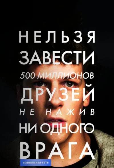 Социальная сеть (2010) онлайн бесплатно